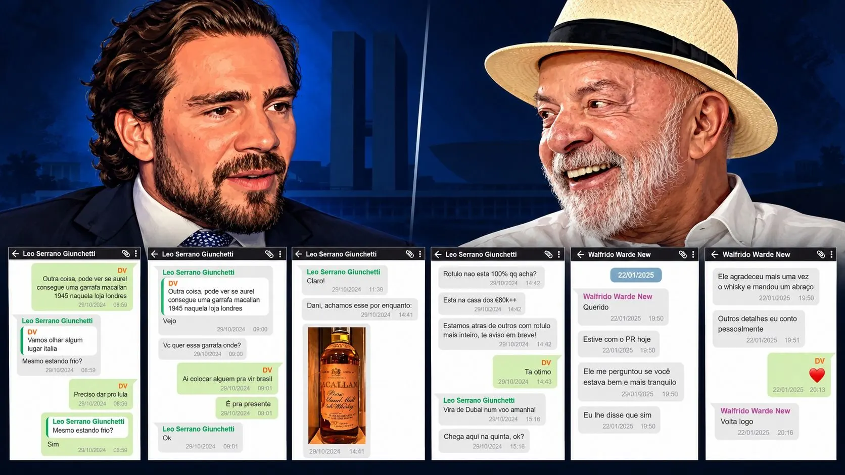 Mensagens indicam que Vorcaro providenciou uísque de R$ 500 mil para Lula